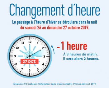 dimanche-nous-passons-a-l-heure-d-hiver-et-ce-ne-sera-pas-la-derniere-fois.png